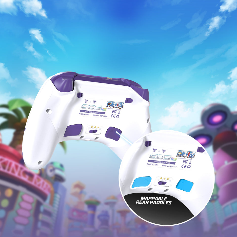 SHORTCUTS TO DOMINATION