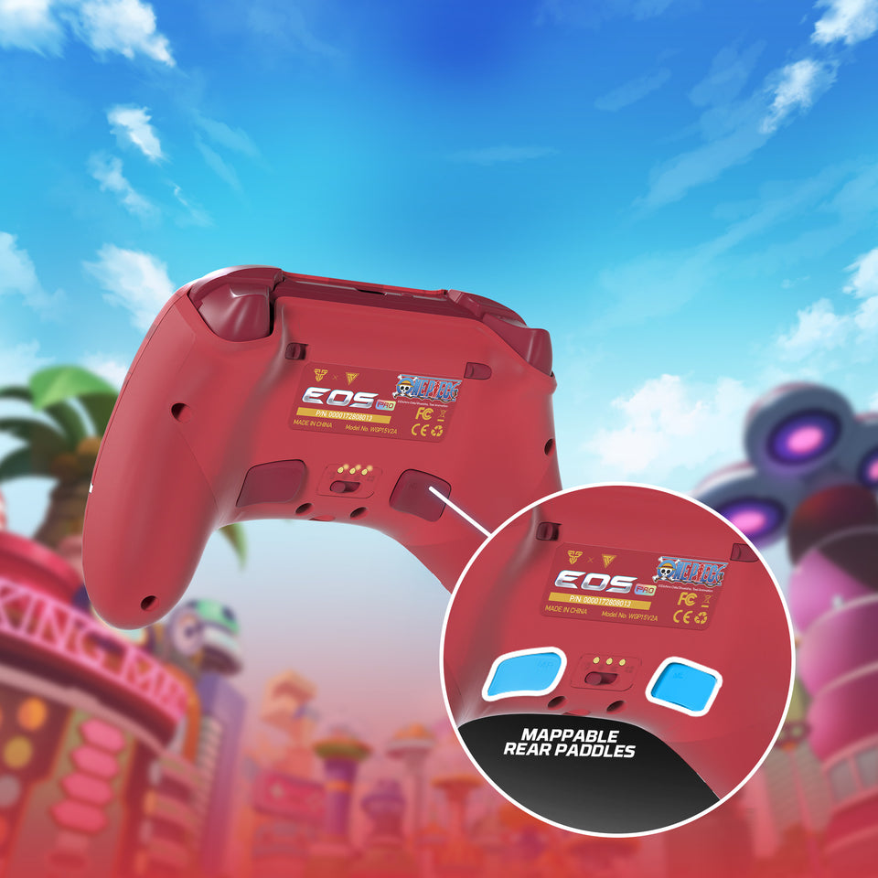 SHORTCUTS TO DOMINATION