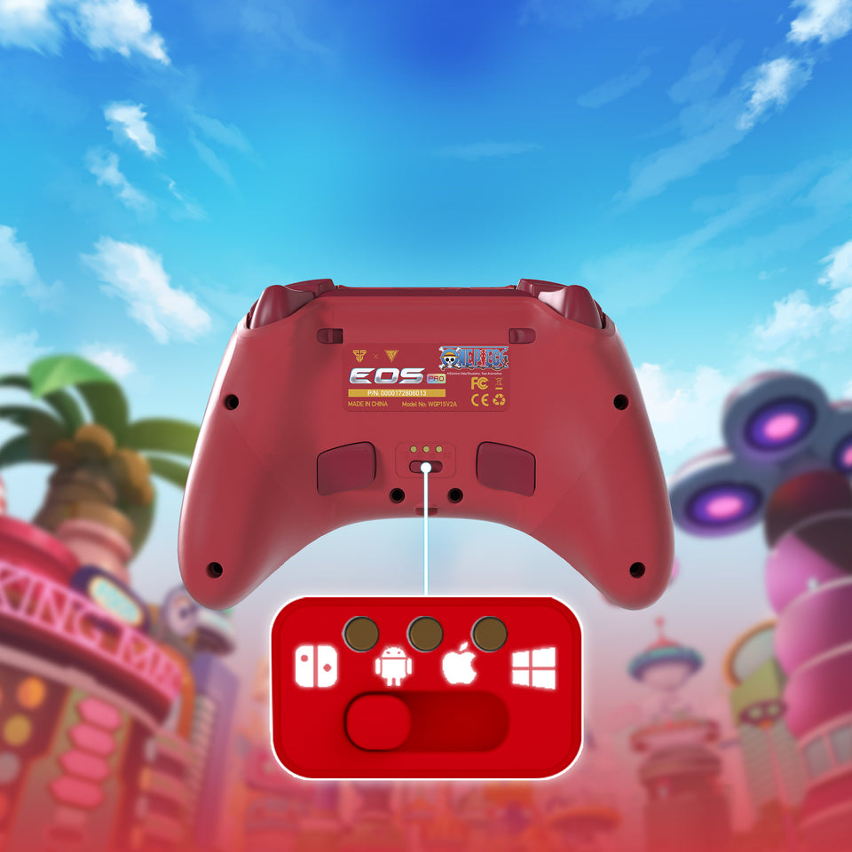 MULTI-PLATFORM COMPABILITY