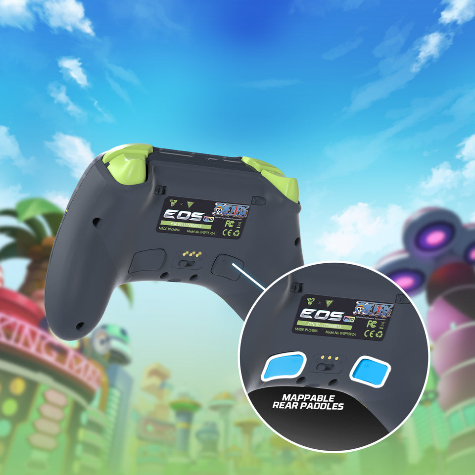 SHORTCUTS TO DOMINATION