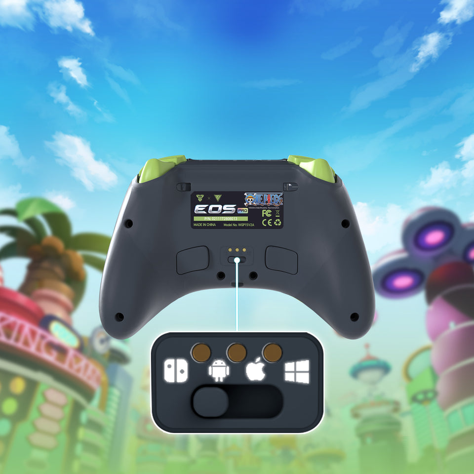 MULTI-PLATFORM COMPABILITY