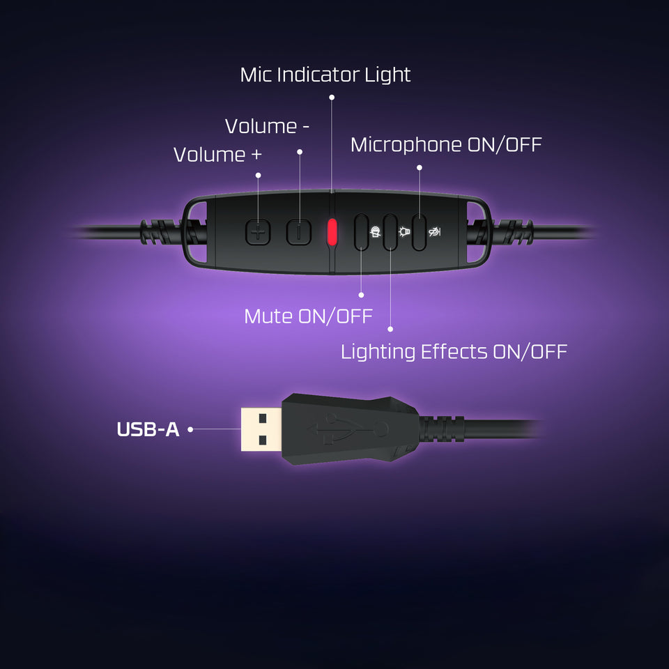 INSTANT CONTROL AT YOUR FINGERTIPS