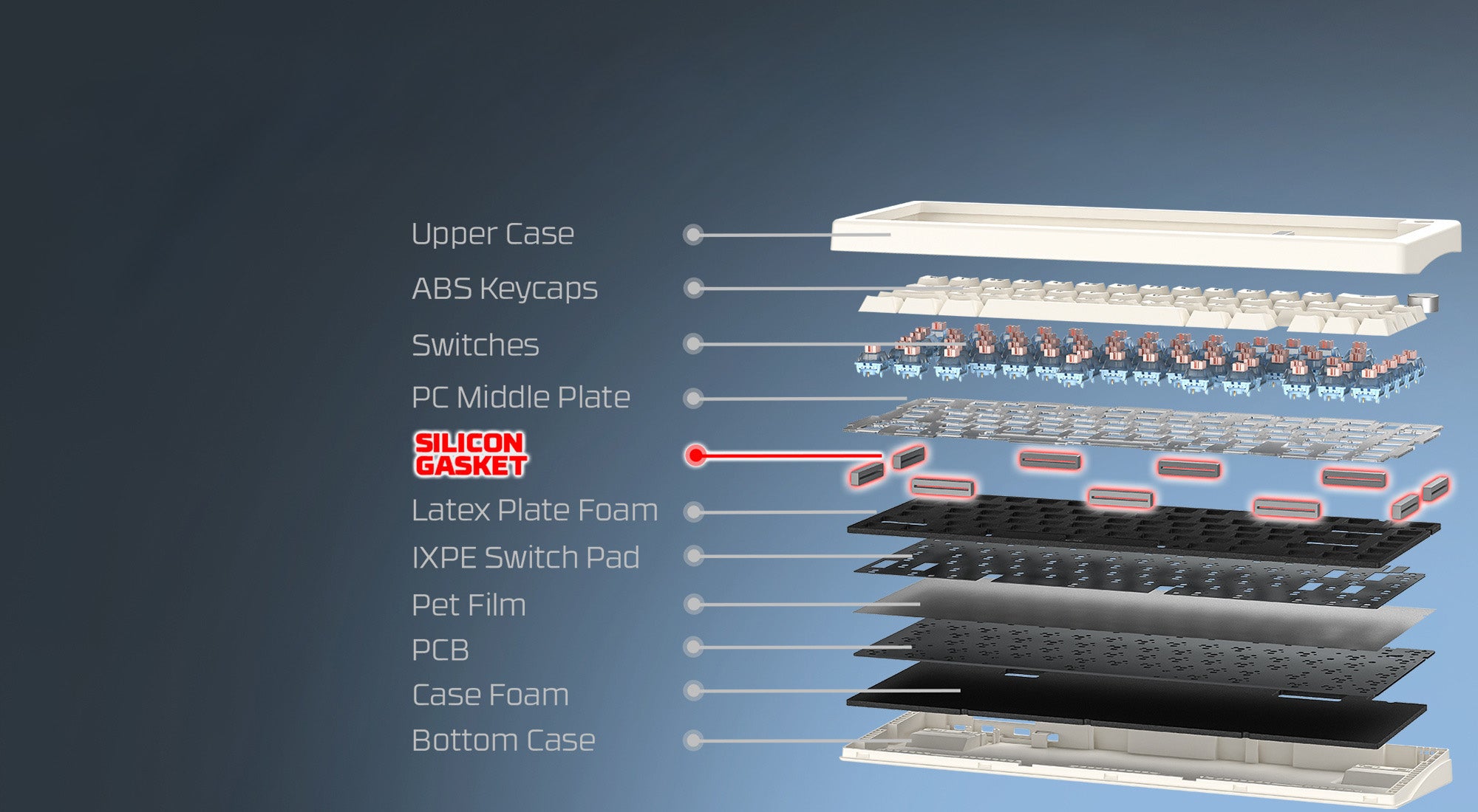 ATOM X66 MK614 – Fantech World