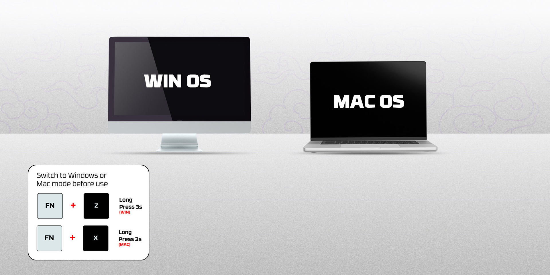 WINDOWS & MAC OS READY