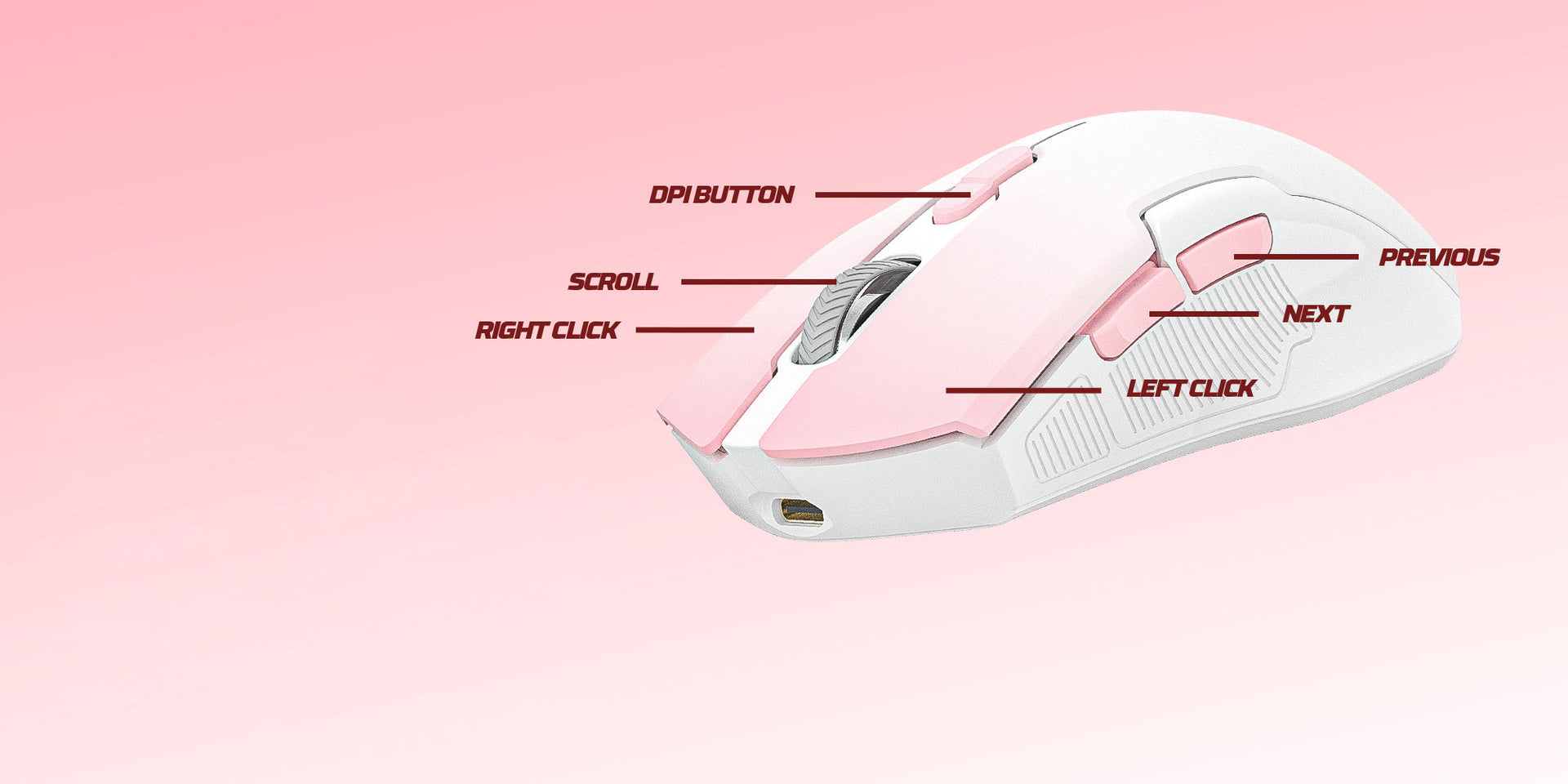 6D MACROS PERSONALIZATION