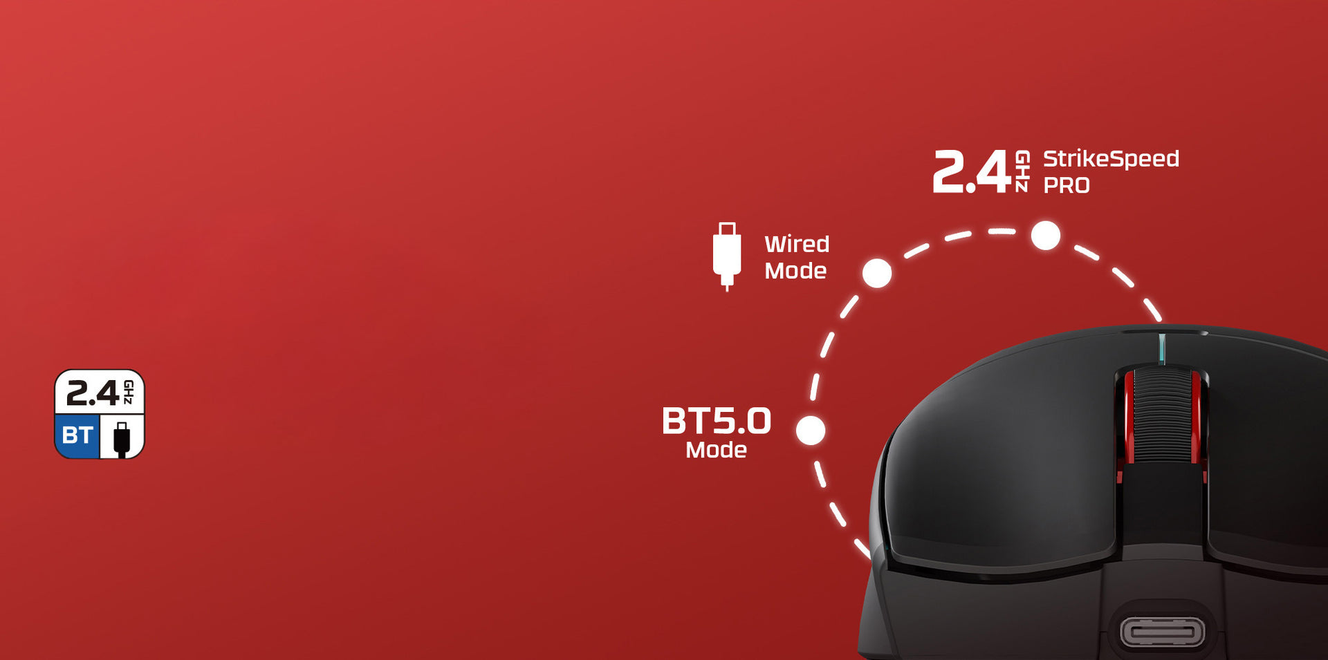 TRI-MODE CONNECTIVITY