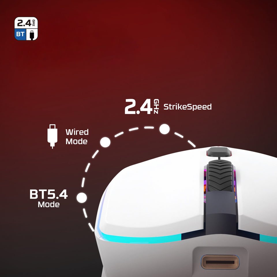TRI-MODE CONNECTIVITY