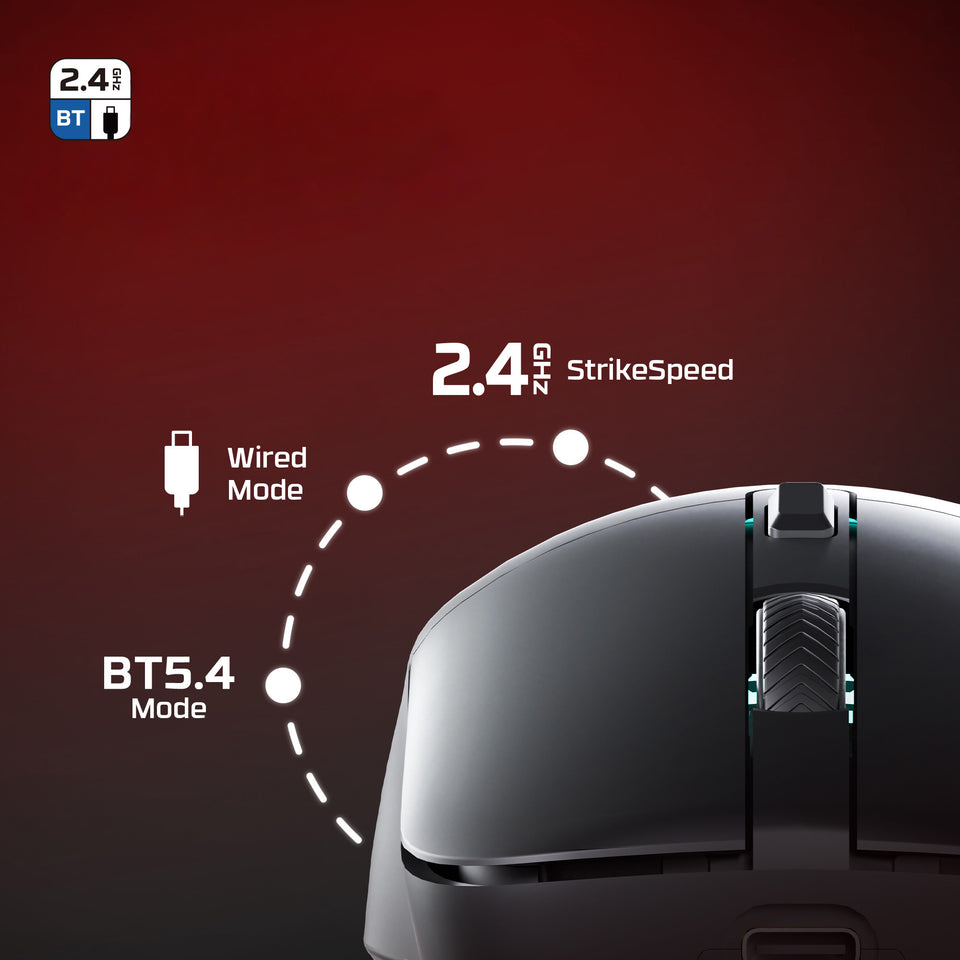 TRI-MODE CONNECTIVITY