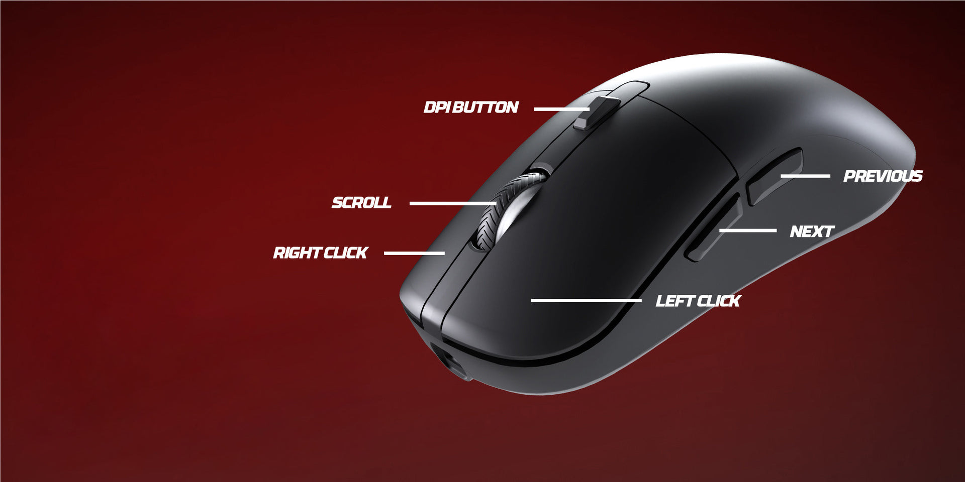 6D MACROS PERSONALIZATION