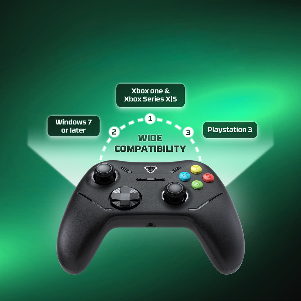 WIDE COMPATIBILITY CROSS-PLATFORM READY