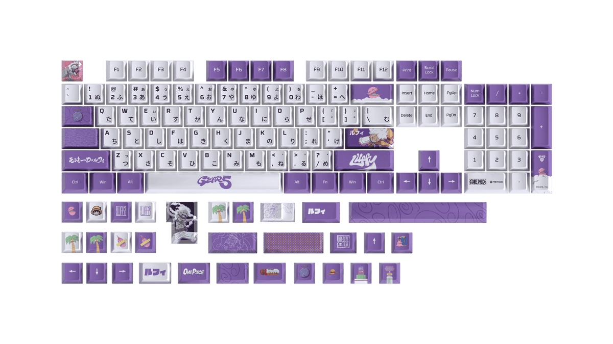 KEYCAPS SET ACK03  - ONE PIECE EGGHEAD EDITION