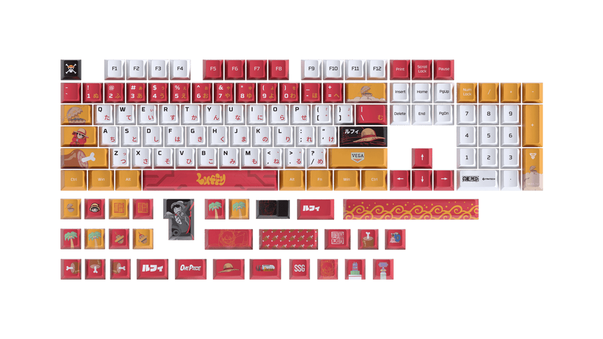 KEYCAPS SET ACK03  - ONE PIECE EGGHEAD EDITION